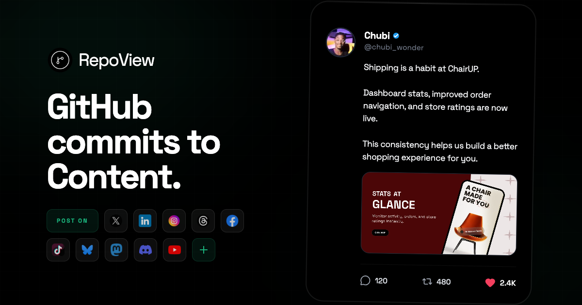 RepoView – GitHub Commits to Content